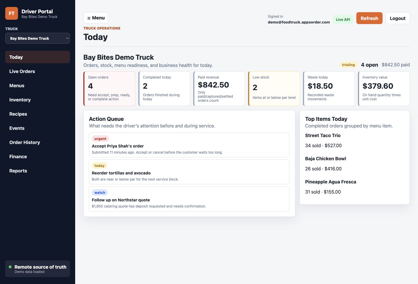 Bay Bites Demo Truck today dashboard screenshot
